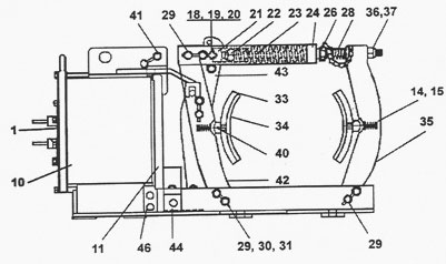 Class 5010 10" Type F Series A