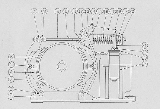 Type DI 104-F Magnetic Brake